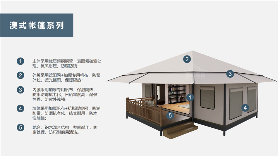 江孜县户外野奢帐篷></p><p>此外，生物荧光照明系统还为户外露营增添了一份别样的乐趣。在夜晚，你可以躺在帐篷里，仰望星空，欣赏着周围闪烁的荧光，仿佛置身于一个神秘的童话世界。孩子们会对这神奇的光芒充满好奇，围绕着帐篷嬉戏玩耍，感受大自然赋予的独特魅力。这种独特的体验，将成为你与家人、朋友之间珍贵的回忆，让户外露营变得更加难忘。</p><p>对于追求高品质户外生活的人们来说，生物荧光照明系统的户外野奢帐篷无疑是一个绝佳的选择。它不仅提供了舒适的住宿环境，还为你带来了与自然亲密接触的独特机会。在这个快节奏的时代，让我们放慢脚步，走进大自然，感受生物荧光照明系统带来的奇妙夜晚，开启一场别样的户外野奢之旅。</p><p>随着技术的不断进步，相信生物荧光照明系统将会在未来的户外领域得到更广泛的应用。它将为更多的人带来独特的户外体验，让我们在享受自然的同时，也能领略到科技与自然相结合的无限魅力。让我们一起期待这个充满奇幻光芒的未来户外世界，迎接更多惊喜与美好的到来。</p>    </article>
    <span class=